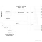 6ES7134-6JD00-0CA1_3