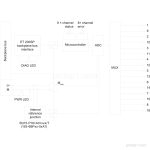 6ES7134-6JF00-0CA1_3