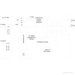 6ES7136-6RA00-0BF0_3