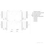 6ES7522-1BL01-0AB0_4