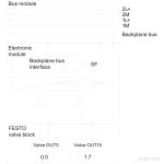6ES7148-4EB00-0AA0_3
