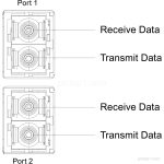 6AG1193-6AP00-2AA0_2