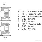 6AG1193-6AR00-7AA0_3