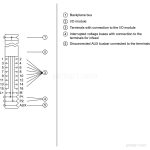 6AG1193-6BP00-7BA0_3