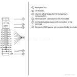 6AG1193-6BP00-7BA1_3